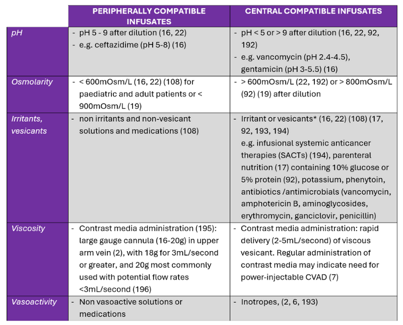 Table 2 Device selection.png